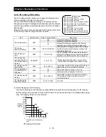 Предварительный просмотр 79 страницы Hitachi SJ700B SERIES Instruction Manual