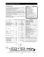 Предварительный просмотр 85 страницы Hitachi SJ700B SERIES Instruction Manual