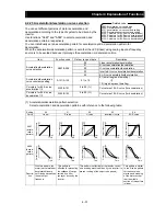 Предварительный просмотр 90 страницы Hitachi SJ700B SERIES Instruction Manual