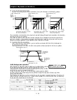 Предварительный просмотр 91 страницы Hitachi SJ700B SERIES Instruction Manual