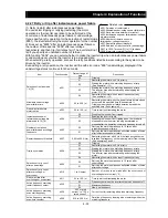 Предварительный просмотр 92 страницы Hitachi SJ700B SERIES Instruction Manual