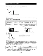 Предварительный просмотр 97 страницы Hitachi SJ700B SERIES Instruction Manual