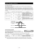 Предварительный просмотр 99 страницы Hitachi SJ700B SERIES Instruction Manual