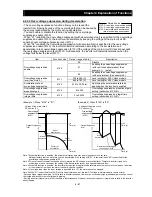 Предварительный просмотр 100 страницы Hitachi SJ700B SERIES Instruction Manual