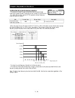 Предварительный просмотр 103 страницы Hitachi SJ700B SERIES Instruction Manual