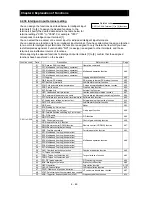 Предварительный просмотр 105 страницы Hitachi SJ700B SERIES Instruction Manual