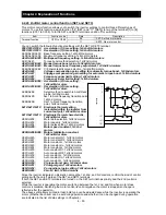 Предварительный просмотр 109 страницы Hitachi SJ700B SERIES Instruction Manual