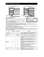 Предварительный просмотр 113 страницы Hitachi SJ700B SERIES Instruction Manual