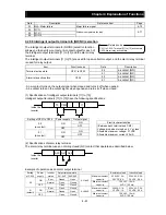 Предварительный просмотр 120 страницы Hitachi SJ700B SERIES Instruction Manual