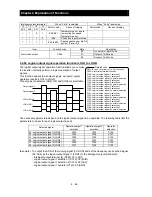 Предварительный просмотр 125 страницы Hitachi SJ700B SERIES Instruction Manual