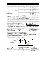 Предварительный просмотр 126 страницы Hitachi SJ700B SERIES Instruction Manual