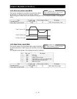 Предварительный просмотр 129 страницы Hitachi SJ700B SERIES Instruction Manual