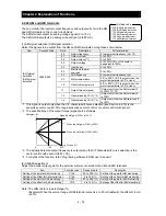 Предварительный просмотр 133 страницы Hitachi SJ700B SERIES Instruction Manual