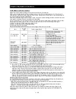 Предварительный просмотр 147 страницы Hitachi SJ700B SERIES Instruction Manual