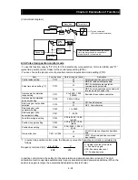 Предварительный просмотр 158 страницы Hitachi SJ700B SERIES Instruction Manual