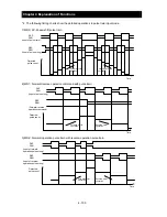 Предварительный просмотр 159 страницы Hitachi SJ700B SERIES Instruction Manual