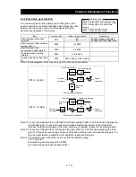 Предварительный просмотр 160 страницы Hitachi SJ700B SERIES Instruction Manual