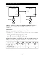 Предварительный просмотр 161 страницы Hitachi SJ700B SERIES Instruction Manual