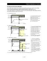 Предварительный просмотр 168 страницы Hitachi SJ700B SERIES Instruction Manual