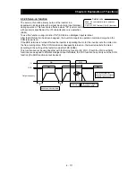 Предварительный просмотр 170 страницы Hitachi SJ700B SERIES Instruction Manual