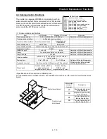 Предварительный просмотр 172 страницы Hitachi SJ700B SERIES Instruction Manual