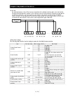 Предварительный просмотр 173 страницы Hitachi SJ700B SERIES Instruction Manual