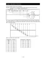 Предварительный просмотр 187 страницы Hitachi SJ700B SERIES Instruction Manual