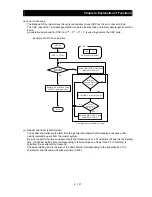 Предварительный просмотр 190 страницы Hitachi SJ700B SERIES Instruction Manual