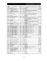 Предварительный просмотр 210 страницы Hitachi SJ700B SERIES Instruction Manual