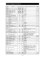 Предварительный просмотр 213 страницы Hitachi SJ700B SERIES Instruction Manual