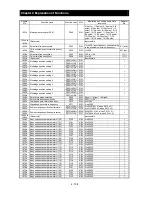 Предварительный просмотр 217 страницы Hitachi SJ700B SERIES Instruction Manual