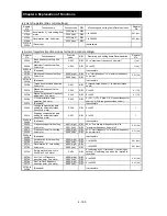 Предварительный просмотр 219 страницы Hitachi SJ700B SERIES Instruction Manual