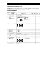 Предварительный просмотр 254 страницы Hitachi SJ700B SERIES Instruction Manual