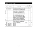 Предварительный просмотр 263 страницы Hitachi SJ700B SERIES Instruction Manual