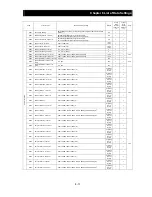 Предварительный просмотр 266 страницы Hitachi SJ700B SERIES Instruction Manual