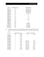 Preview for 8 page of Hitachi SJ700D-004L Instruction Manual