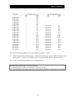 Preview for 9 page of Hitachi SJ700D-004L Instruction Manual