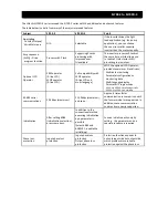 Preview for 10 page of Hitachi SJ700D-004L Instruction Manual