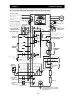 Preview for 27 page of Hitachi SJ700D-004L Instruction Manual