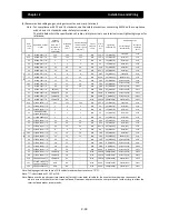 Preview for 39 page of Hitachi SJ700D-004L Instruction Manual