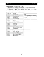 Preview for 52 page of Hitachi SJ700D-004L Instruction Manual