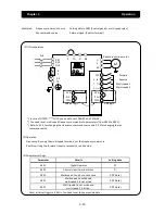 Preview for 60 page of Hitachi SJ700D-004L Instruction Manual