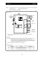 Preview for 61 page of Hitachi SJ700D-004L Instruction Manual