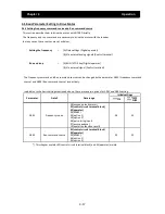 Preview for 62 page of Hitachi SJ700D-004L Instruction Manual