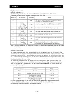 Preview for 64 page of Hitachi SJ700D-004L Instruction Manual