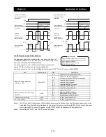 Preview for 84 page of Hitachi SJ700D-004L Instruction Manual