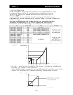 Preview for 88 page of Hitachi SJ700D-004L Instruction Manual