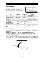 Preview for 89 page of Hitachi SJ700D-004L Instruction Manual