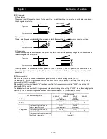 Preview for 98 page of Hitachi SJ700D-004L Instruction Manual