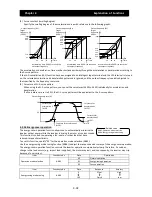 Preview for 103 page of Hitachi SJ700D-004L Instruction Manual